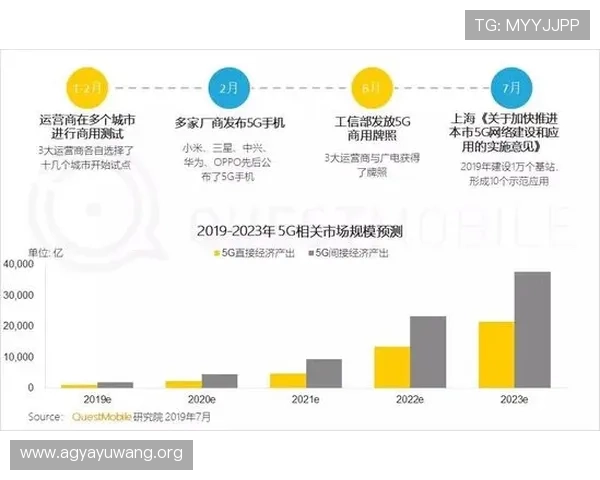 凯发集团官网首页网址官方最新更新，确保用户安全稳定访问的官方入口指南