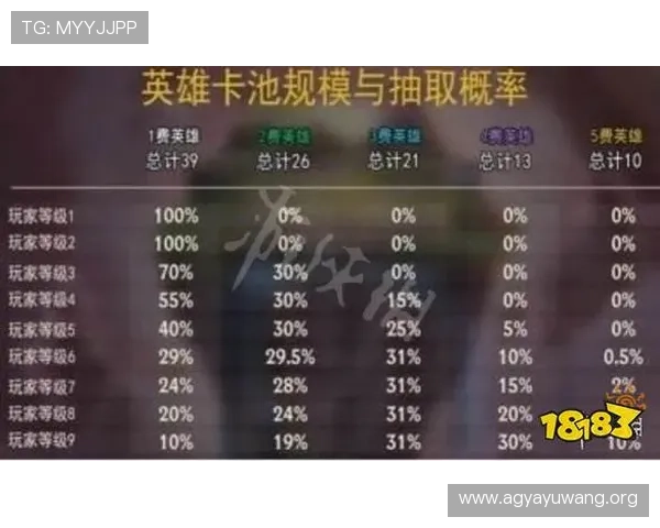 选择国际云顶yd电游游戏时需要注意的安全性与合法性问题