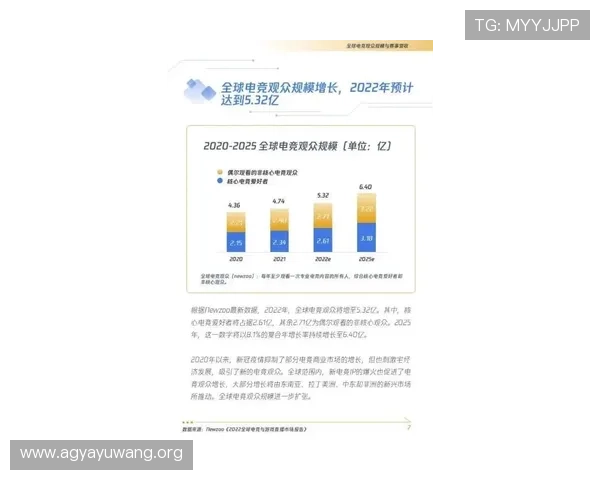 ag8国际亚游官方优惠活动攻略，教你如何最大化利用平台提供的各类奖励和福利