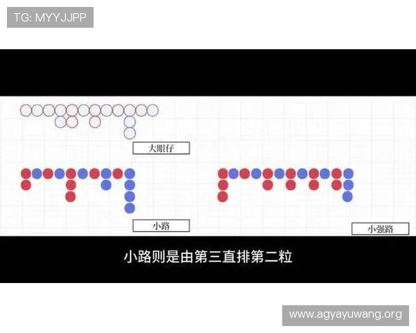 如何运用百家乐红蓝图设计提升胜率,专家为你解析红蓝布局的实战技巧 如何运用百家乐红蓝图设计提升胜率,专家为你解析红蓝布局的实战技巧