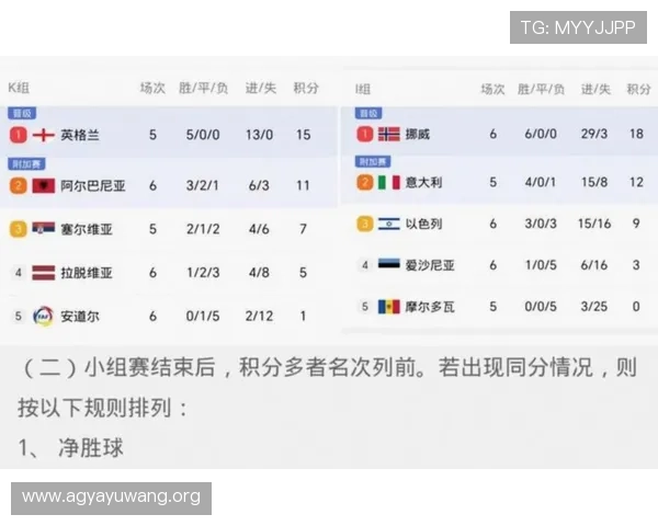 世界杯球队世界排名中文指南：如何利用排名信息提升观赛体验